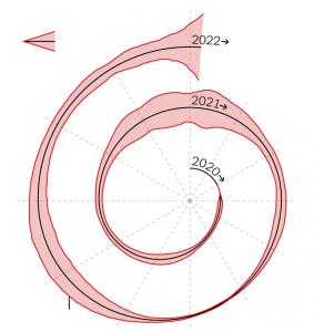 covid-cases-graph-2022.01.17-17_43_16